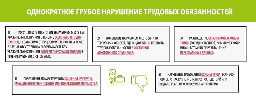 Прогул 4 часа