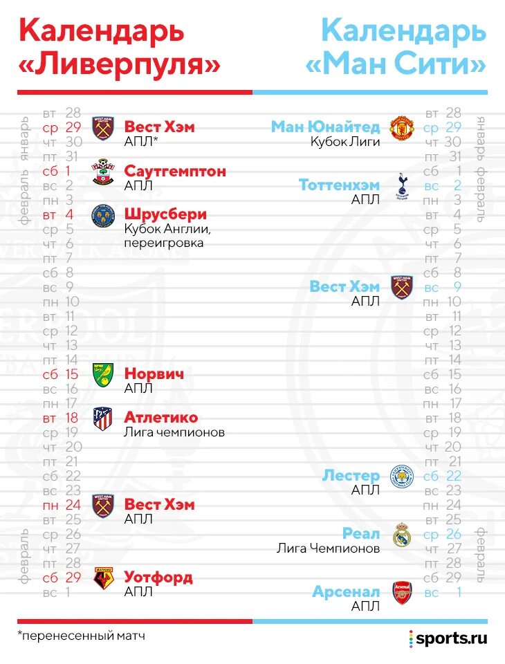 Ливерпуль календарь игр. Ливерпуль календарь. Ливерпуль расписание матчей. Кубок Англии расписание Ливерпуль. АПЛ Ливерпуль расписание матчей.