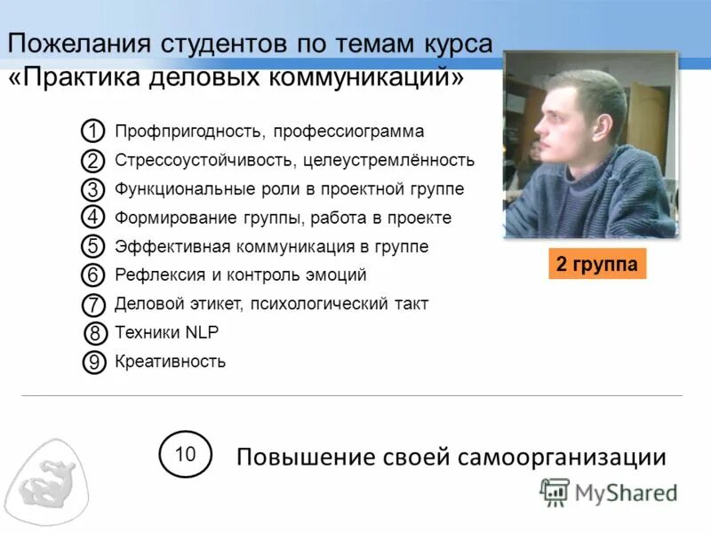 Курс бизнес практика. Бизнес практика. Книга бизнес идеи. Курс бизнес практика. Психология продаж на практике.