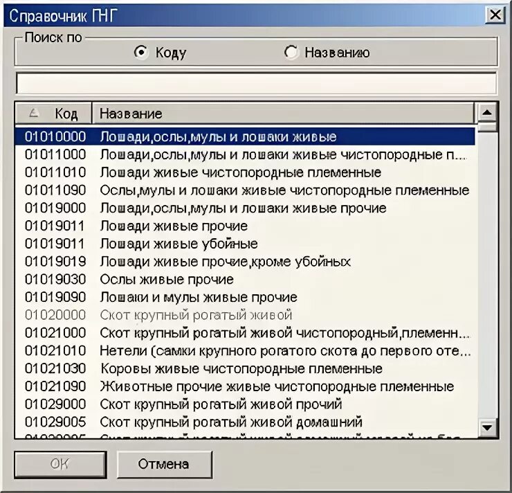 Справочная 003 чебоксары. Код груза. Номенклатура грузов. Справочник грузов.. Код груза ЖД.