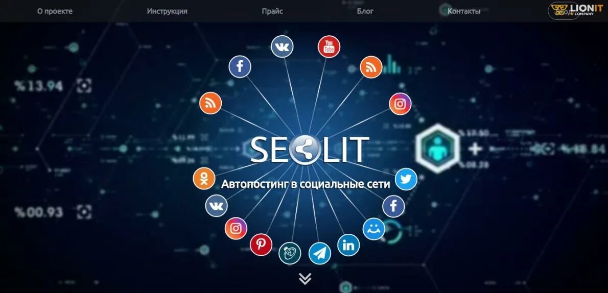 Erp. Сервисы 5 уровень. Инфографика о компании. Уровни сервиса обслуживания. Сервисы 5 уровень.