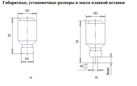 Пвд размеры
