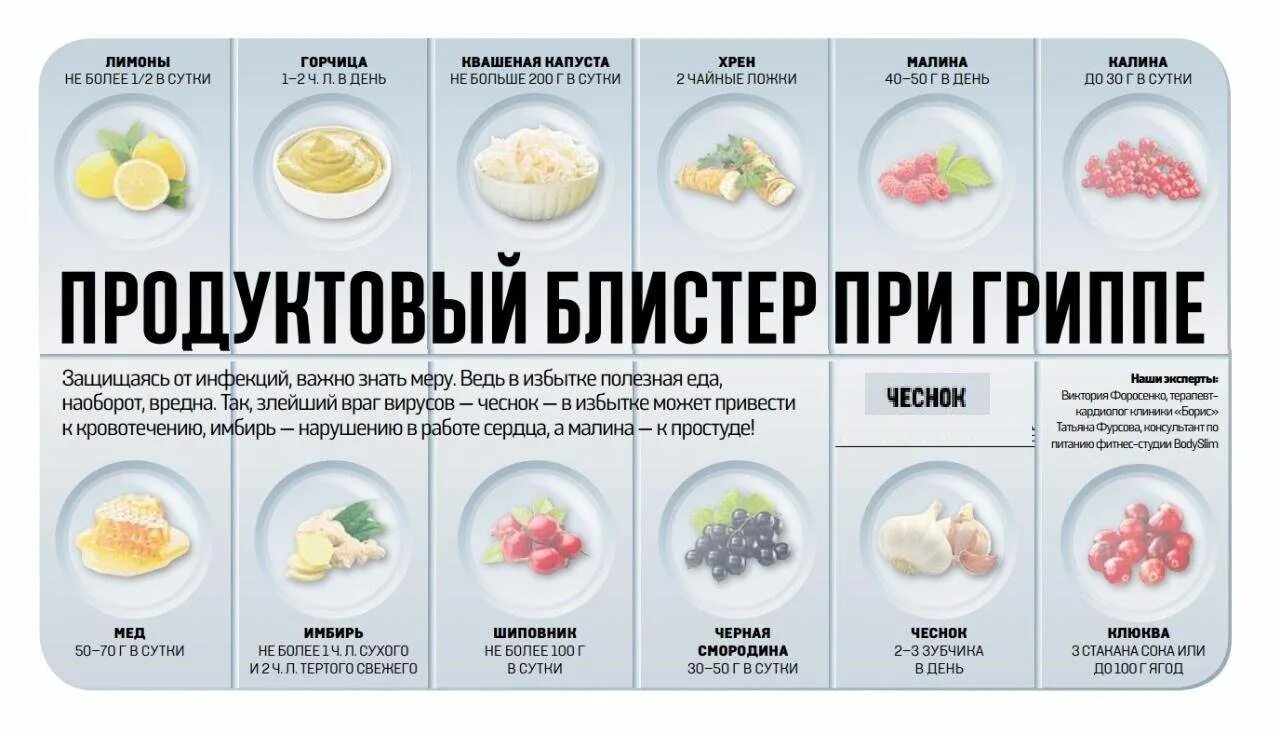 Можно Ли Дрочить Во Время Температуры