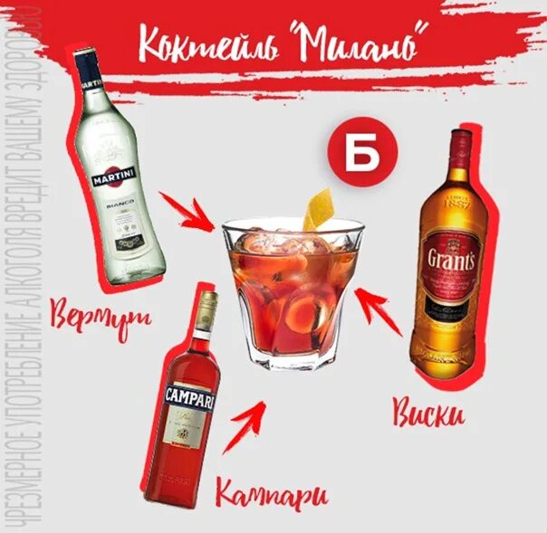 Коктейль бристоль. Бристоль коктейли. Бристоль коктейли. Ликер бристоль. Коктейль бристоль.