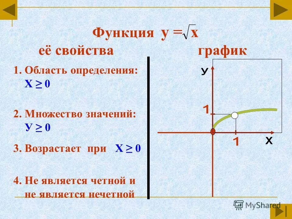 Функция у х свойства и график. Функция у х свойства и график