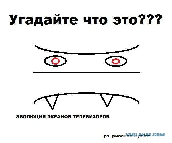 Сайт угадывает рисунки. Сайт угадывает рисунки