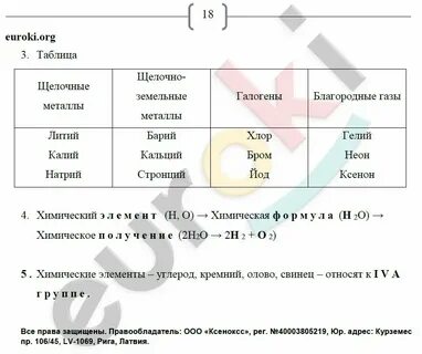 Химия 8 класс стр 36 вопросы