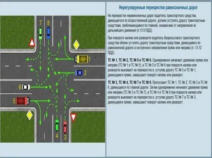 Карт справа налево