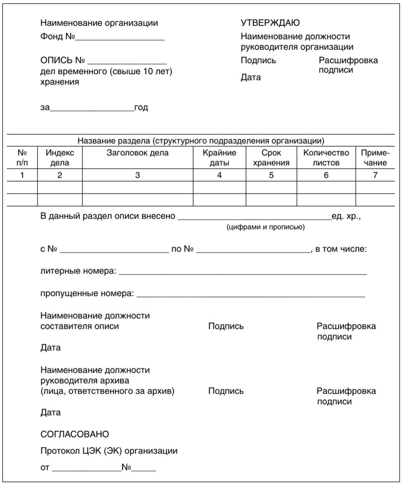 Организация архивов по личному составу. Составьте форму описи дел структурного подразделения организации. Опись дел экспертиза ценности. Заполнение Бланка описи дел по категориям. Опись дел передаваемых в архив.