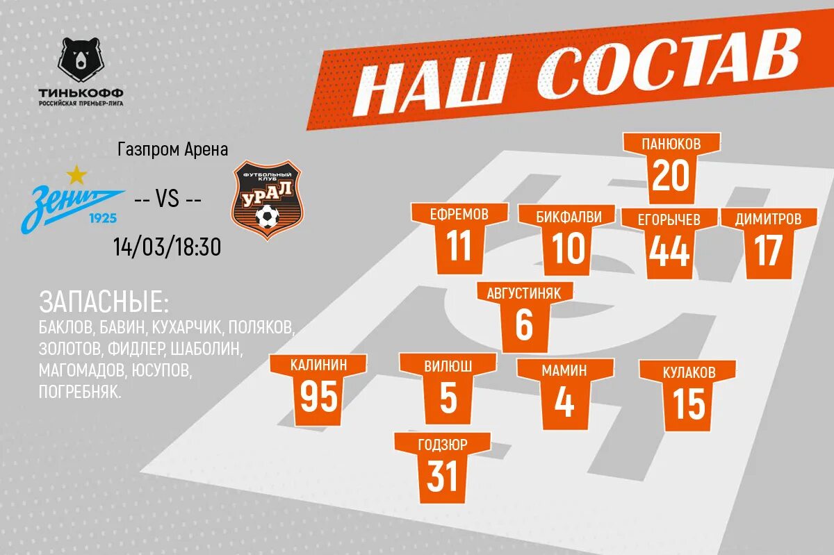 Урал краснодар составы команд. Фк урал состав 2022. Спартак урал составы команд. Фк урал игроки команда. Основной состав урала.