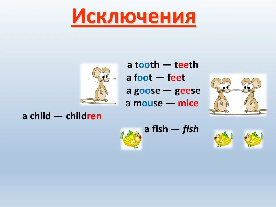 Foot mouse child man. Mouse исключение. Исключения Tooth Teeth. Mouse Mice исключения. Mice в единственном числе.