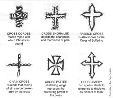 Cross as a