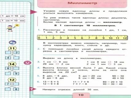 Тема миллиметр математика