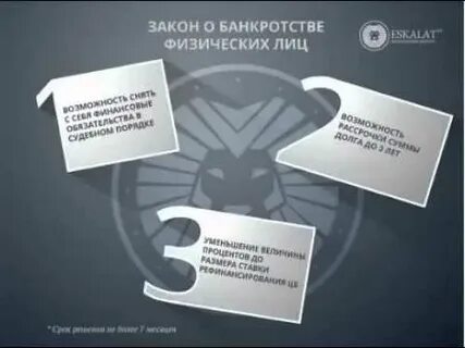 Фин банкротство