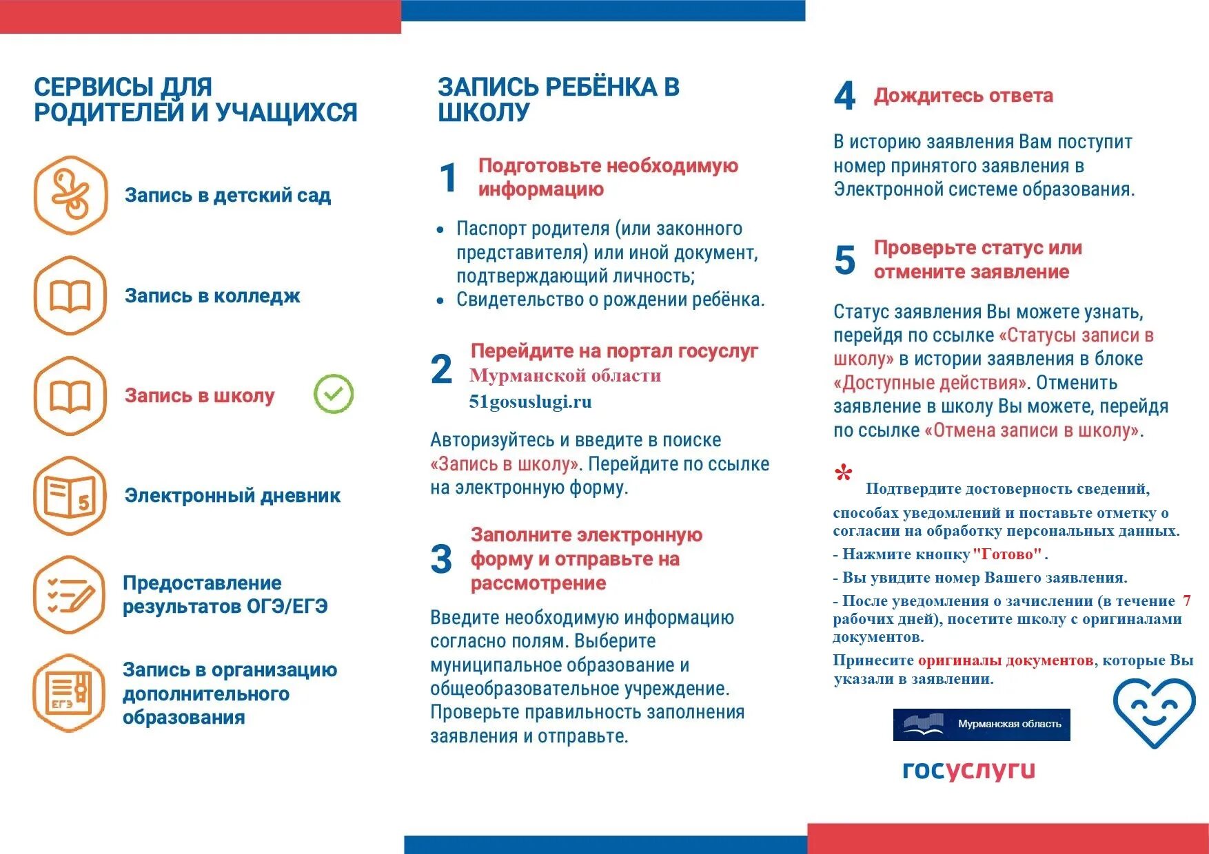 Когда начинается запись в 1 класс