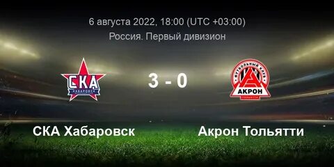 Локомотив акрон тольятти прогноз