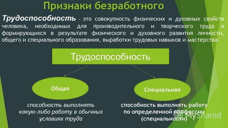 Правовой статус безработного. Признаки безработного гражданина. Охарактеризуйте правовой статус безработного. Признаки понятия безработный.