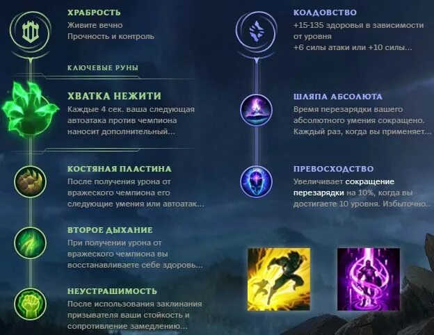 Руны древней скандинавии. Скандинавские руны меньшикова. Старший футарк руны. Мантика руны. Скандинавский футарк руны.