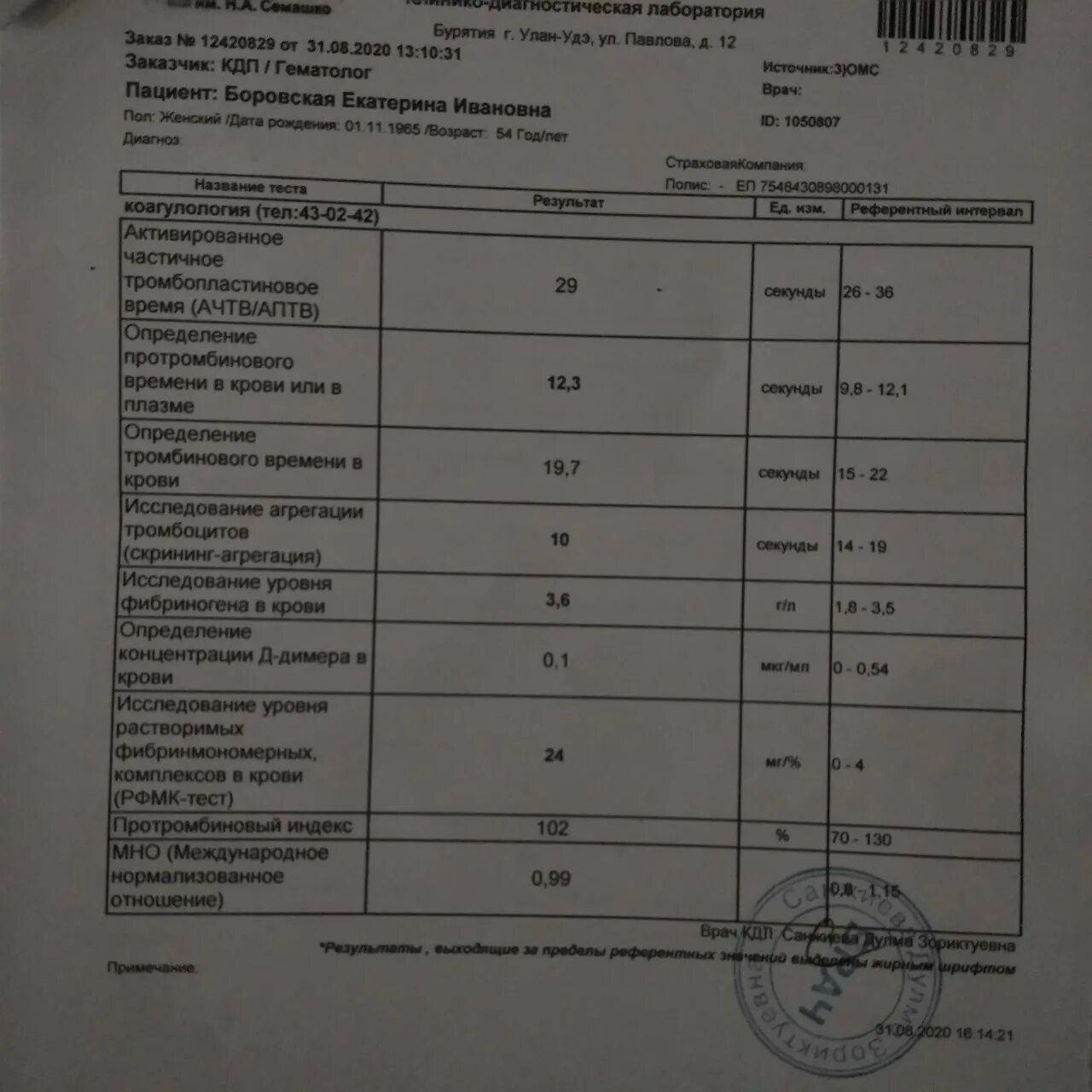 Какие надо сдавать анализы чтобы определить. Густая кровь анализ. Анализ на густоту крови. Анализ на густоту крови как называется. Анализ крови при густой крови.