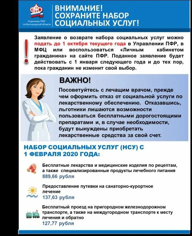 социальный пакет услуг пенсионерам. схема получения социальной помощи. что такое набор социальных услуг в пенсионном фонде. набор социальных услуг для пенсионеров. регистрация обычаев торгово промышленной палатой.