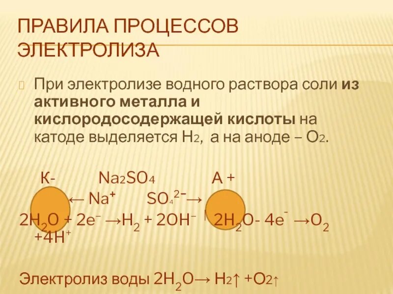 Al2 so4 3 на катоде. Электролиз раствора na2so3. na2so4 электролиз водного раствора. na2so4 электролиз расплава. электролиз раствора na2so4.