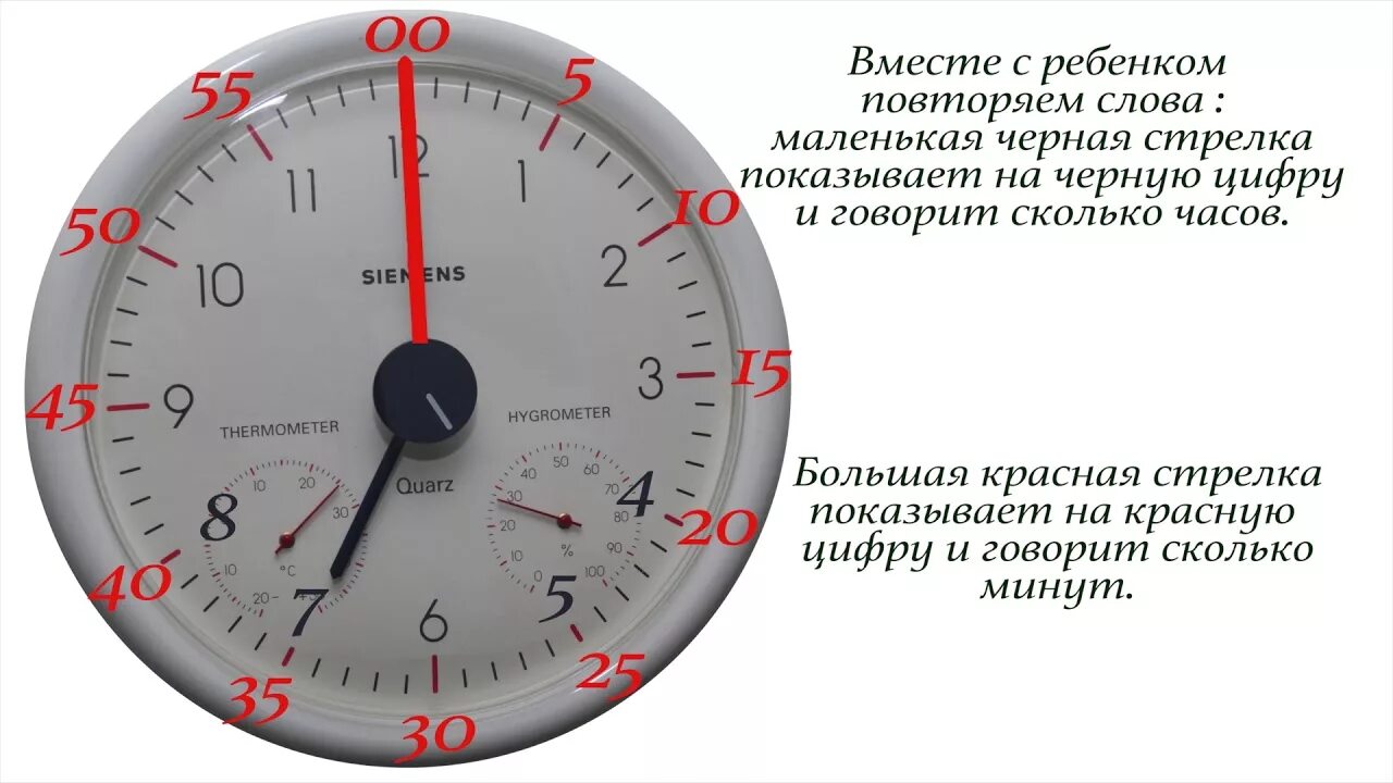 Как понимать по часам со стрелками. Минутные часы стрелочные. Выучить стрелочные часы. Как понимать время по стрелкам.