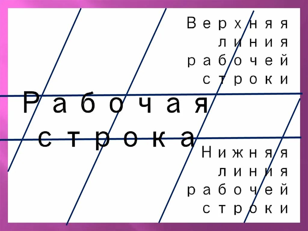 Название рабочей строки. Линии рабочей строки. верхняя и нижняя линии рабочей строки. рабочая строка верхняя и нижняя линии рабочей. вспомогательная линия рабочей строки.