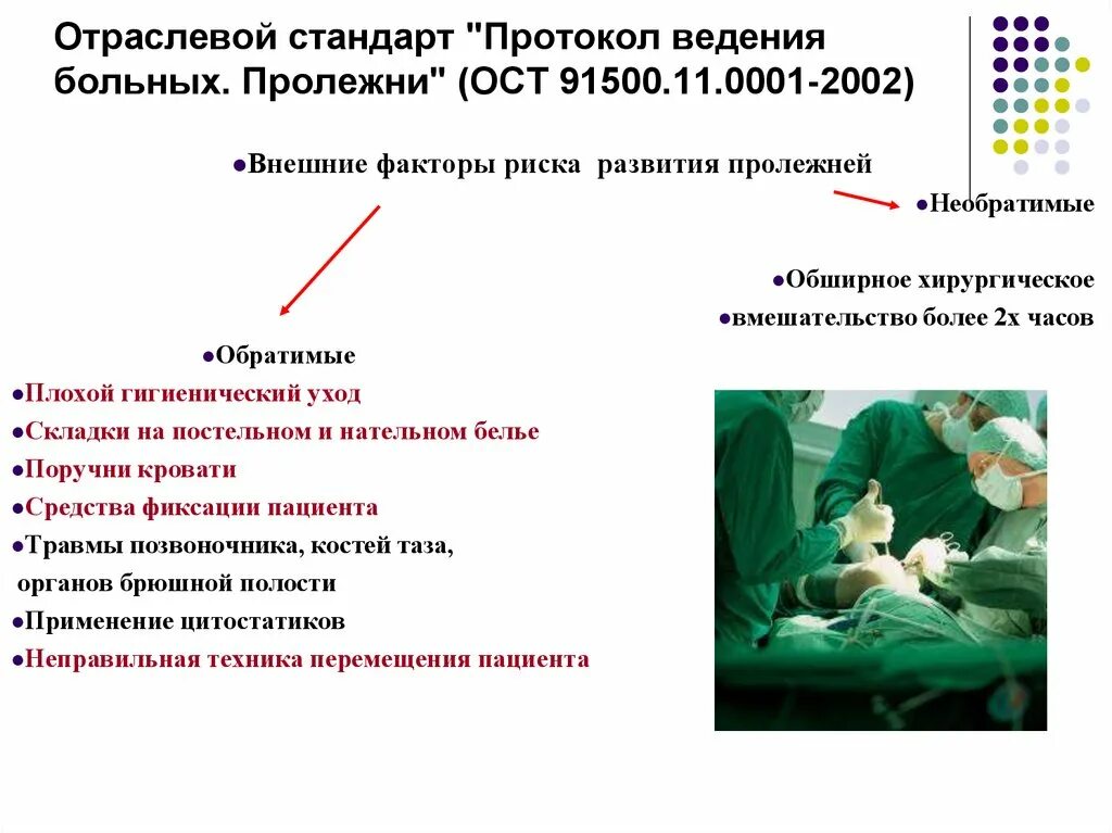Стандарты ведения больных. Ост 91500.11.0001-2002 протокол ведения больных пролежни. протокол ведения больных пролежни. протокол ведения пациента с риском образования пролежней. стандарты протоколов.