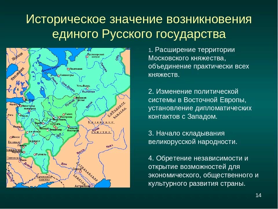 Автономия в княжестве. Образование единого русского государства. Значение возникновения единого русского государства. Образование единого Московского государства. Историческое значение образования единого русского государства.