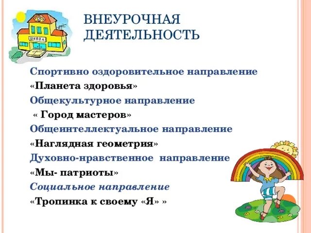 Общекультурное направление внеурочной деятельности. Общекультурная направленность внеурочной деятельности. Внеурочная деятельность по спортивно оздоровительному направлению. Формы общекультурного направления внеурочной деятельности.