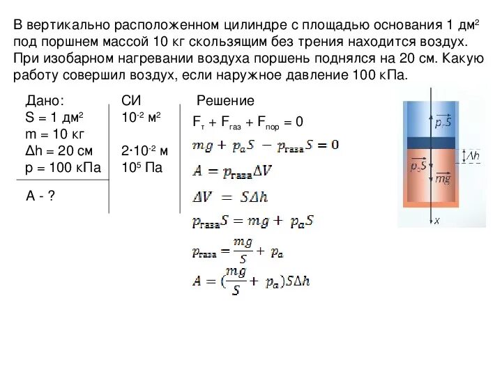 Давление жидкости в вертикальной ёмкости. ГАЗ В цилиндре под поршнем. Мощность давления газа на поршень. Вертикальный цилиндрический сосуд.