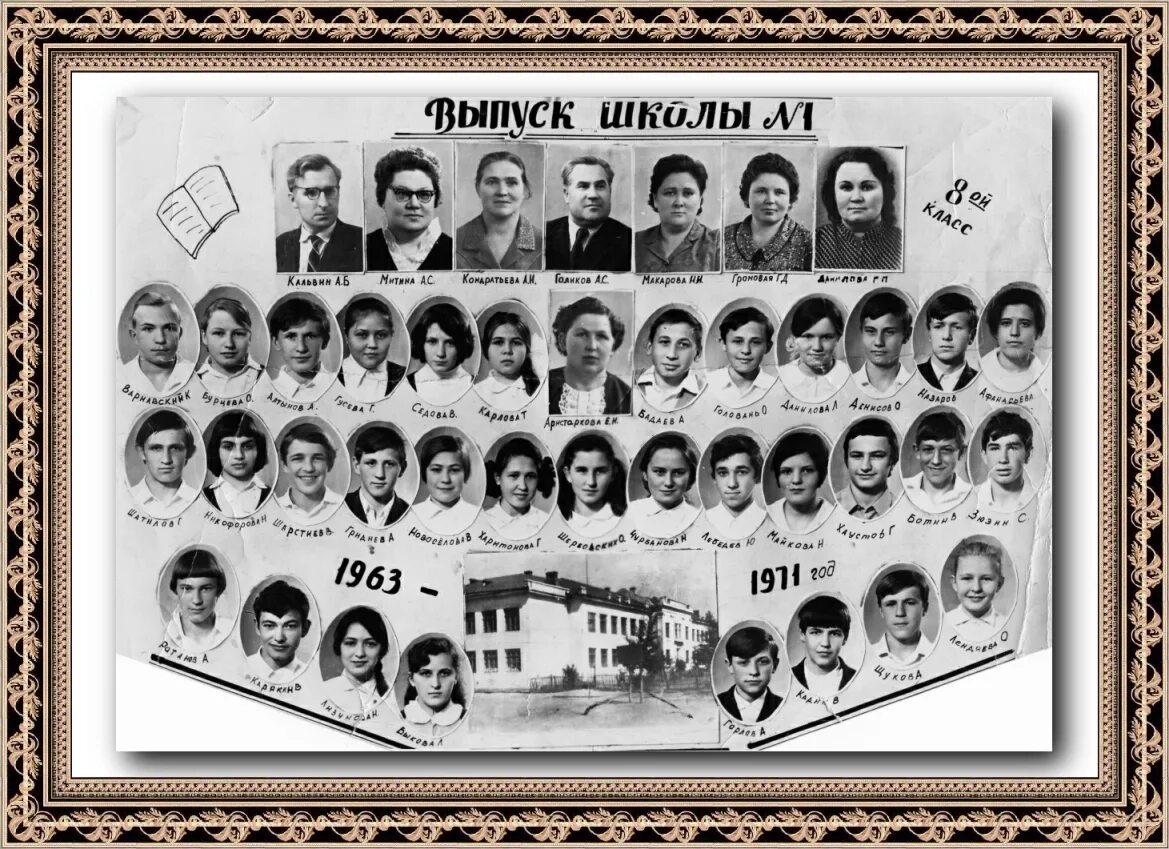 1981 год родились. 1969 Год школа 44 выпуск. Выпуск 1980 года школа 44 Саратов. Выпускники школ 1972 год. Выпускники восьмилетней школы.