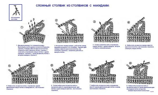 Картинка Картинки