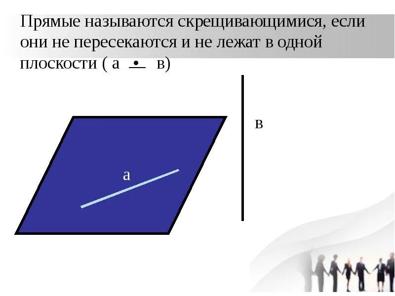 Называются скрещивающимися если. 2 Прямые называются скрещивающимися если они. Две прямые в пространстве называются скрещивающимися если они. Скрещенные прямые в пространстве. Прямые называются скрещивающие, если они не лежат в одной плоскости..