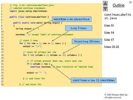 Line java