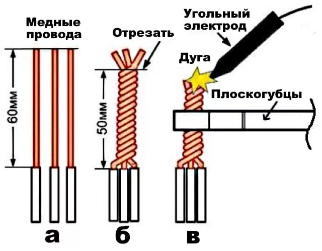 Сварка скруток медных проводов. Сварочный аппарат для проводов медных своими руками. Сварка проводов угольным электродом. Схемы для сварки на угольных электродах.