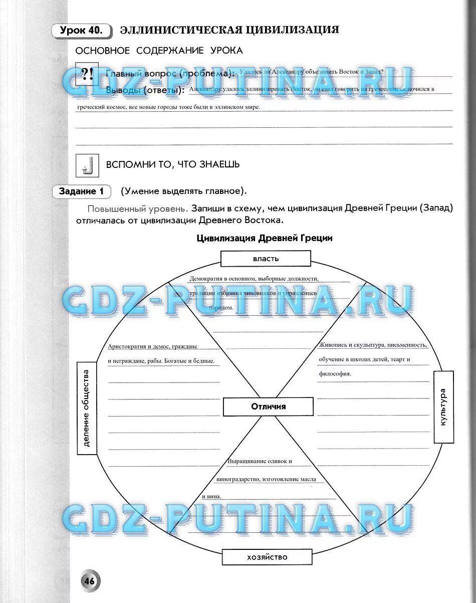 Глава 6 древняя Греция 5 класс рабочая тетрадь.