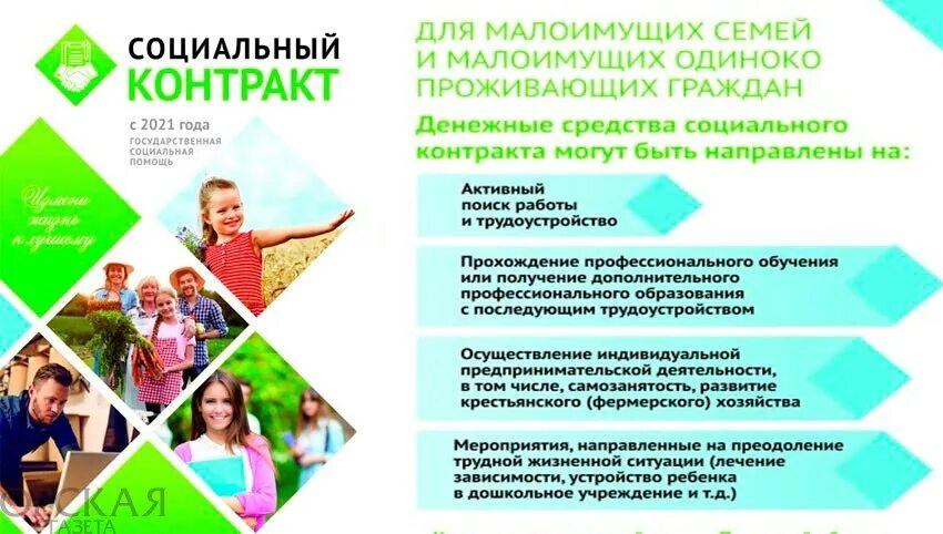 Получение социального контракта в 2025. Социальный контракт. социальный контракт для малоимущих. малоимущие семьи соц контракт. социальная помощь на основе социального контракта.