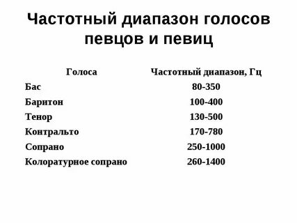 Человек широкого диапазона