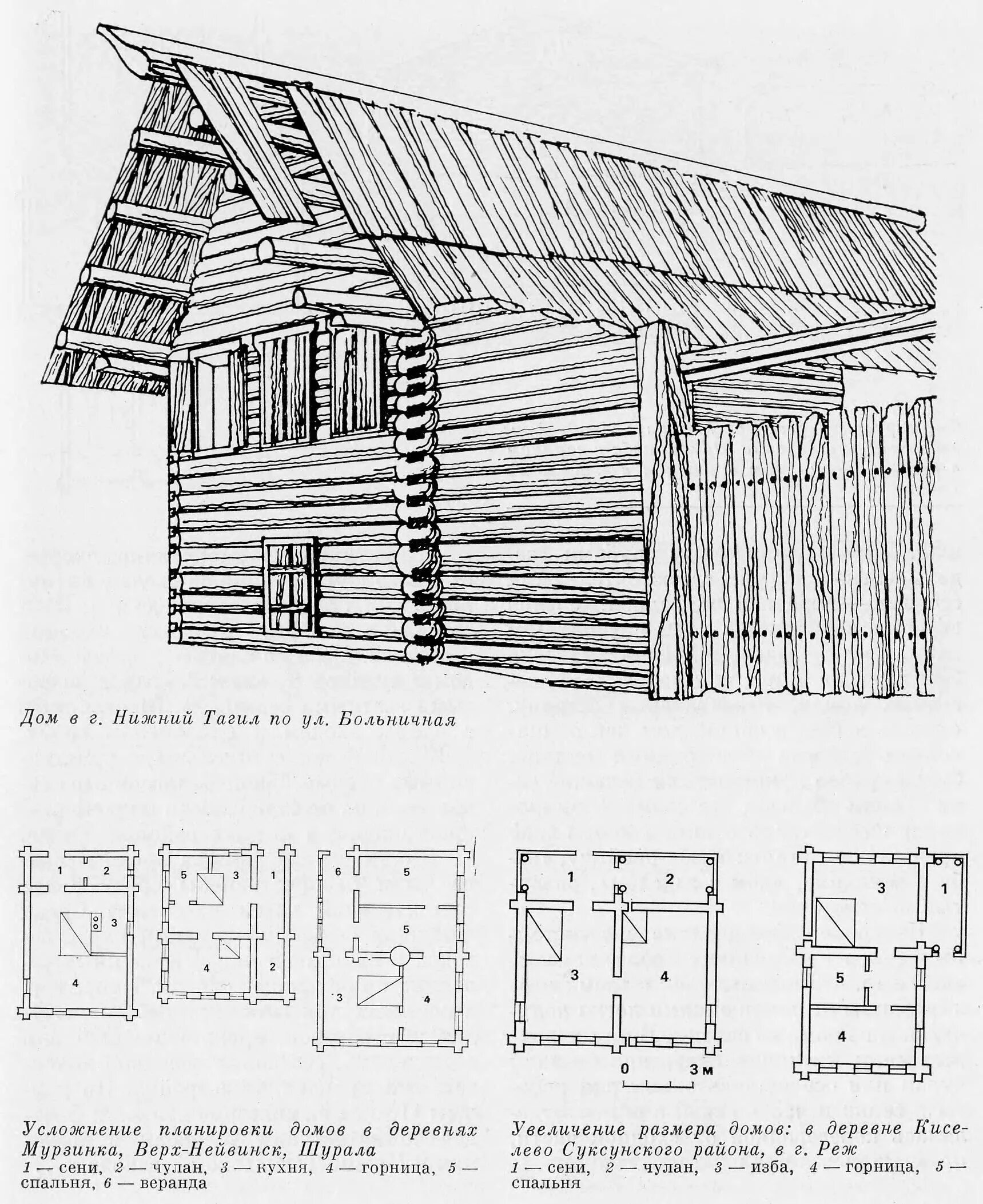 Размер старых домов. Русская изба пятистенок планировка. Русская изба пятистенок план. Русская изба пятистенка чертежи. Русское деревянное зодчество Урала е н Бубнов.