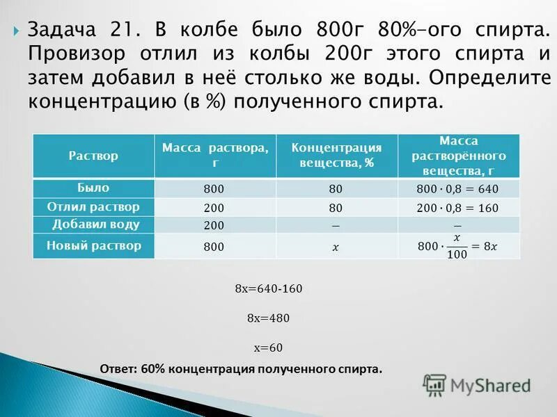 Сколько граммов трехпроцентного