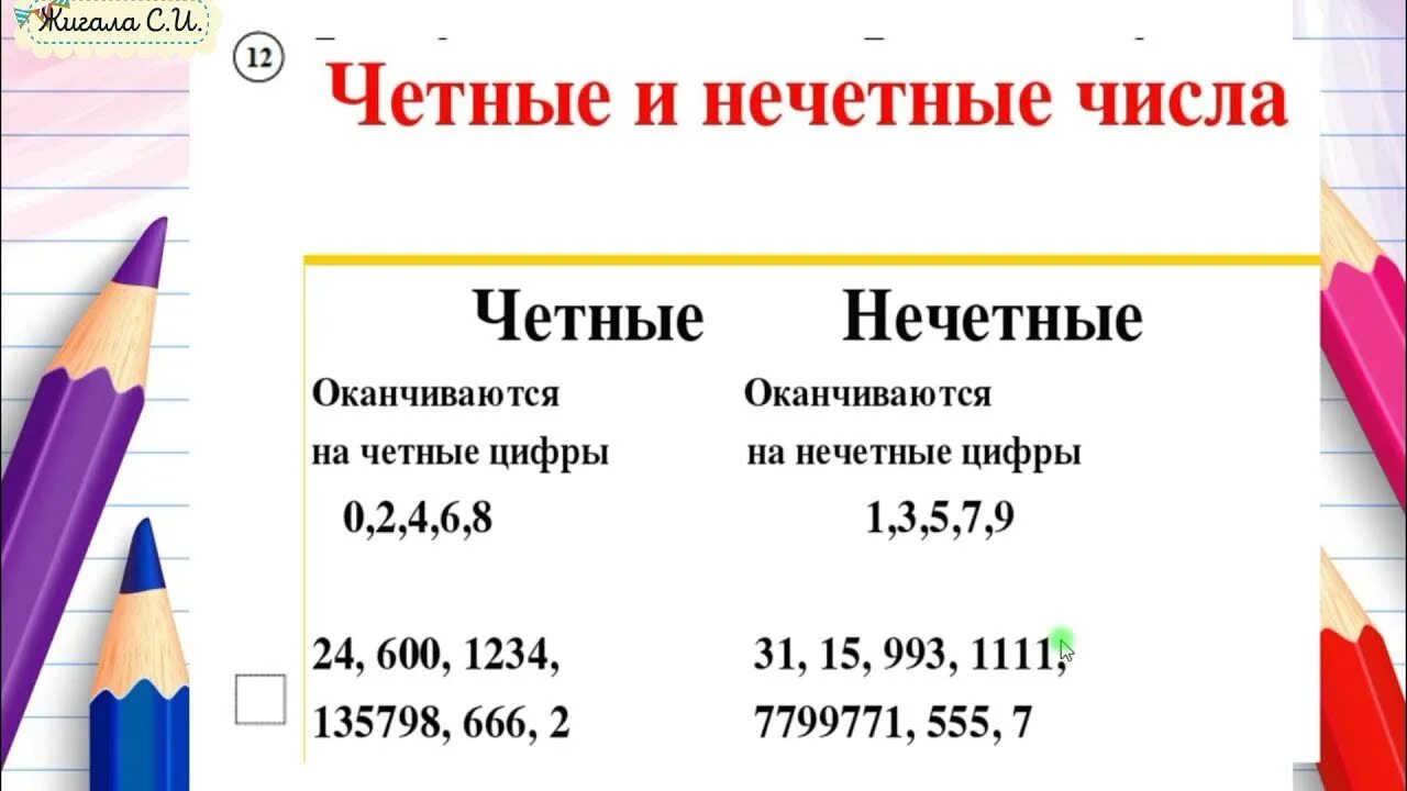 Нечетное число от 1 до 8