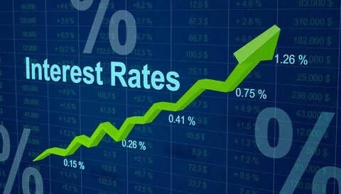 How Rising Interest Rates Will Impact Cap Rates.