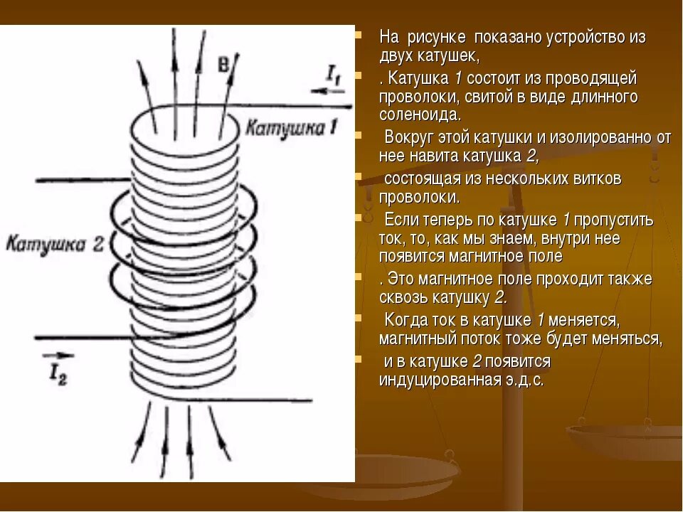 ДПМ катушка индуктивности. Полярность катушки индуктивности. Катушка схема физика. Индукция внутри катушки индуктивности. Опыты катушки индуктивности