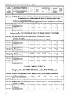 Жб лоток расценка в смете