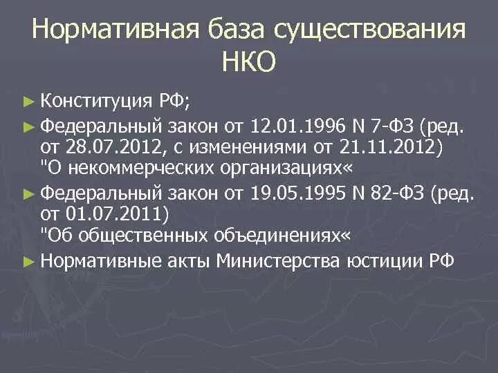 Законодательная база НКО. Право на объединение НПА. На базе НКО. 703 База НКО.