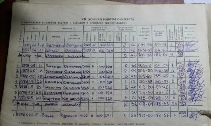 Иллюстрации к патенту 2392274 - Тиазольные производные в качестве лигандов ppar-