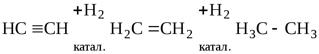 Этен в этин. Этан этен этин. Из Этина в этен. Превращение этена в этин. Этан этилен ацетилен бензол