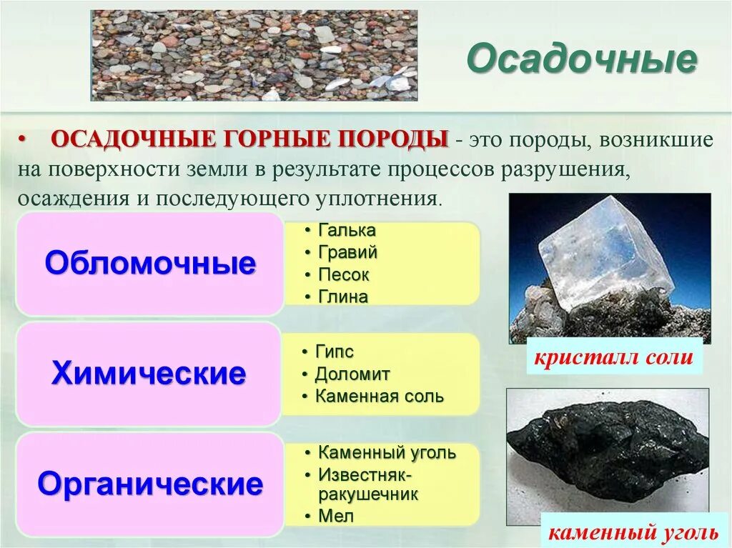 Горные породы по происхождению образуются