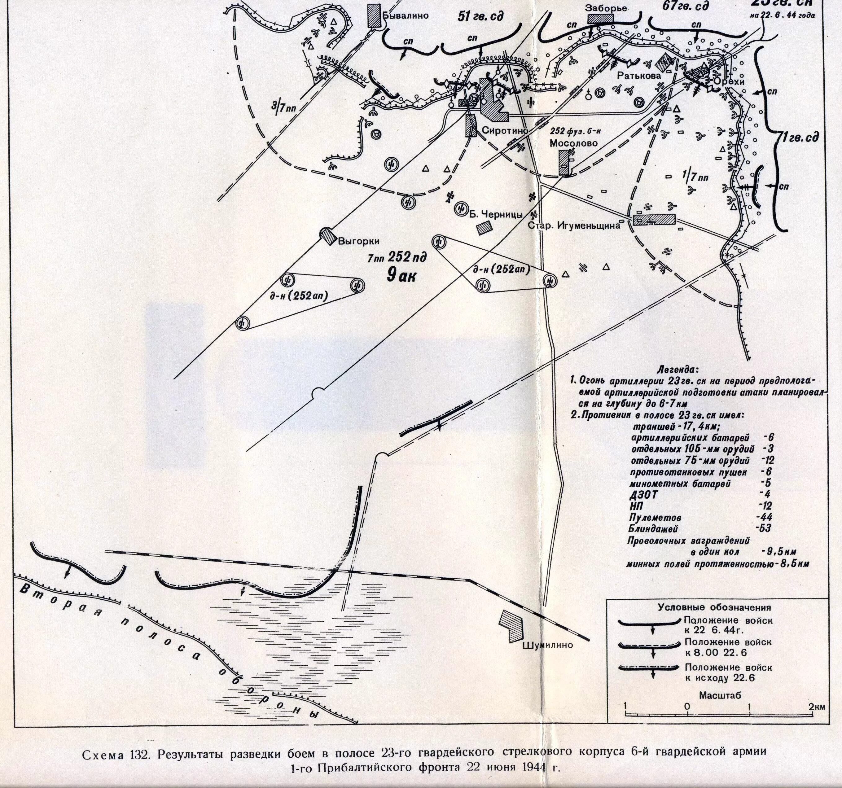 Боевые действия 1944 года. 28 Гвардейский стрелковый корпус. Карта боев под Ставрополем. 19 Гвардейский стрелковый корпус. Схема минных полей Афганистана.